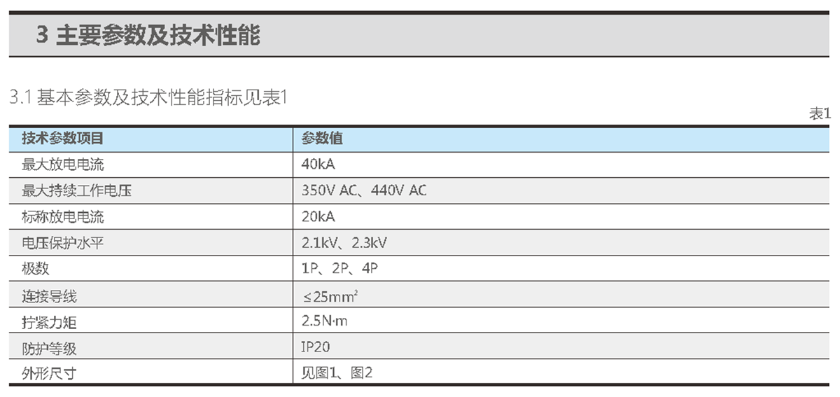 z6com尊龙凯时(中国游)官方网站