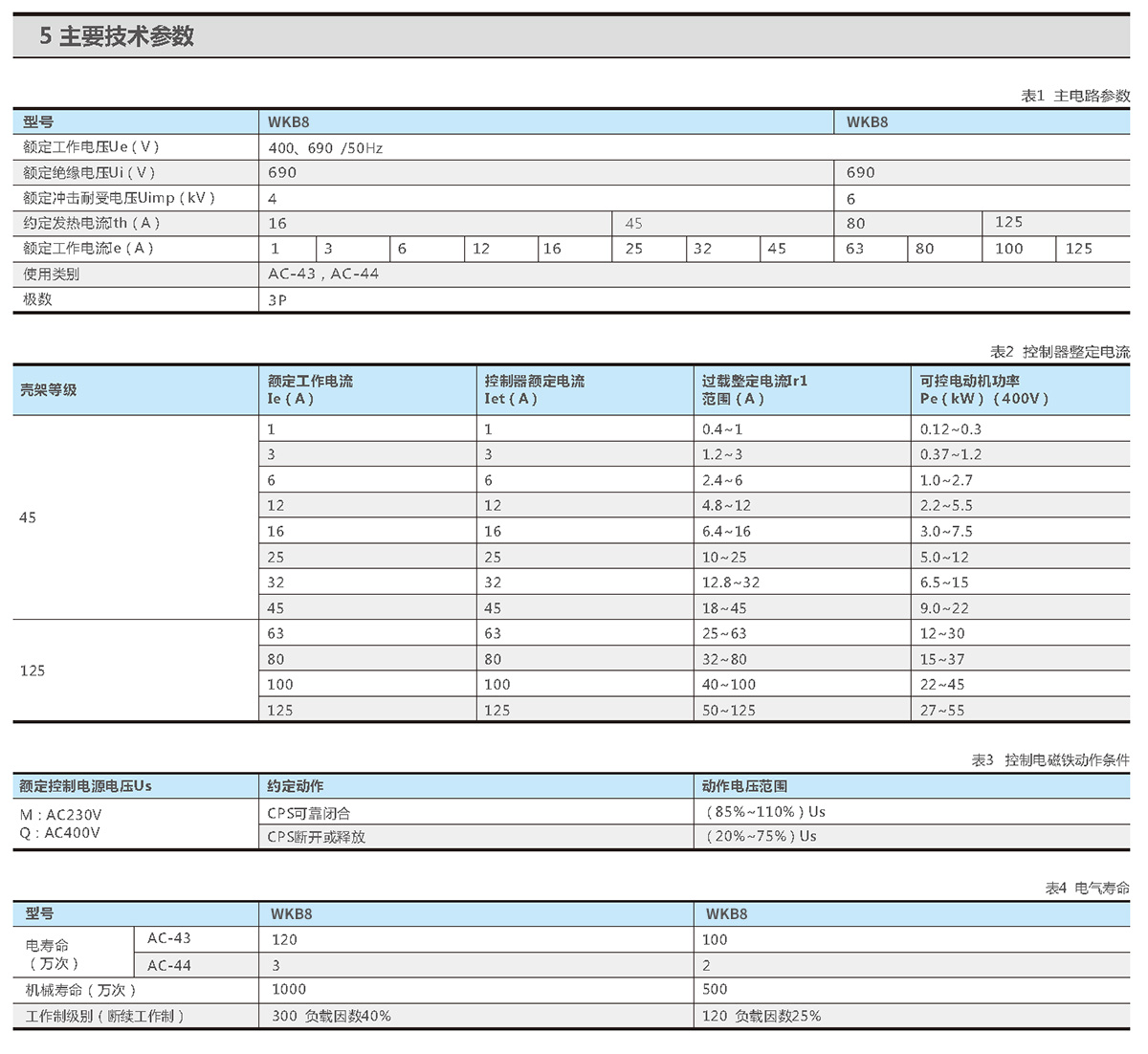 z6com尊龙凯时(中国游)官方网站